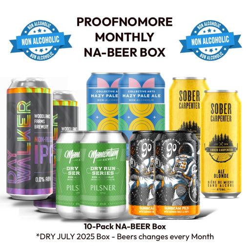 ProofNoMore Monthly - Non-Alcoholic Beer Box